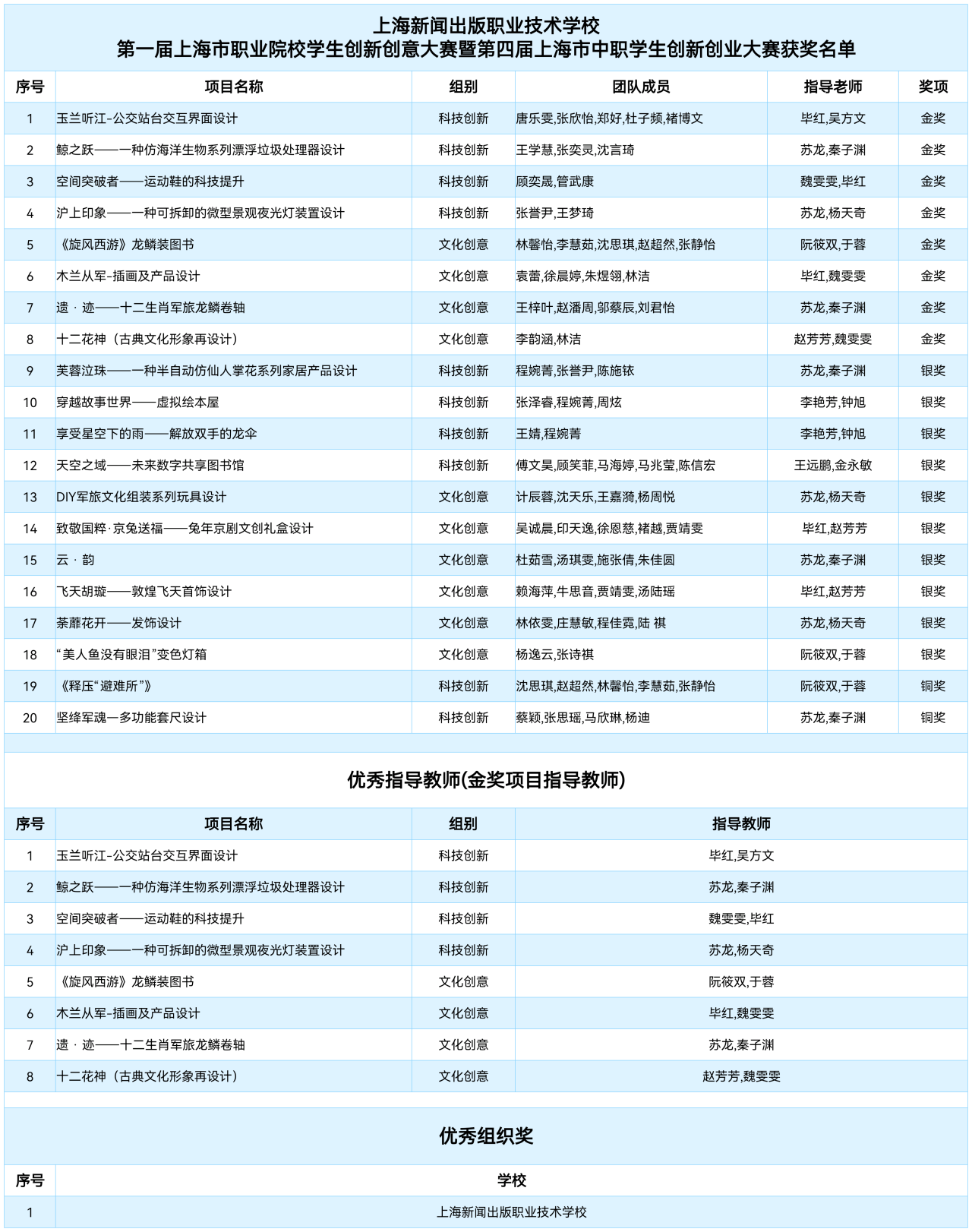 6f2403c0454781286e8ff1b0596d7884.png 6f2403c0454781286e8ff1b0596d7884.png